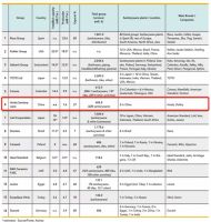 全球卫浴行业“大玩家”榜单发布，惠达卫浴为国内唯一上榜品牌！