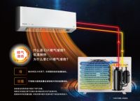 这个春节不怕冷 松下EV空调温暖守护你的新年