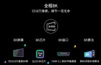 年底买电视，这几个重要参数一定要了解，不看后悔！！！