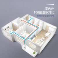 全方位防护，远大助你安度春节