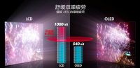 春节促销迎来热潮，OLED高端电视产品规模将继续扩大