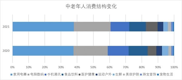 燕郊新浪<a href=