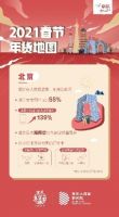 京东异地订单再次火爆，助力原年人遥寄情思
