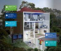 未来住宅必须装新风系统？分户式科技系统了解一下