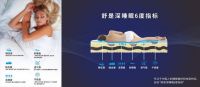 舒是床垫，定位聚焦“深睡眠”引发业界关注
