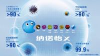 “优质空气，品质人生” 松下EV系列空调成就品质生活