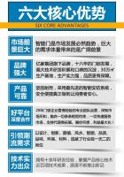 1000万真福利！专注智造好门，云智星寻找省级掌门人！