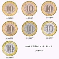 看涨贺岁牛流通币的六大理由