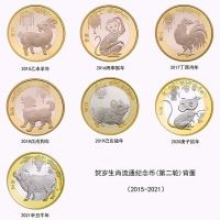 看涨贺岁牛流通币的六大理由