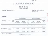 “节后综合症”来袭，IAM空气净化器带你满血复活