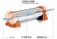 元宵节引发汤圆饺子“大战”，决定胜负的却是你家的净水器