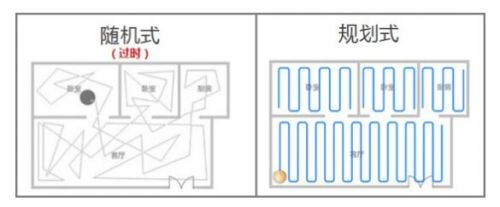 燕郊新浪家居