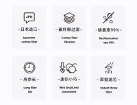 森意碳纤维净水器揭秘水龙头“铁锈”背后的秘密