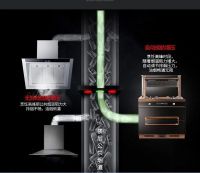 从小众到风口，解读新形势下集成灶的四大趋势特点！