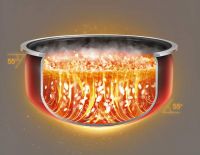 IH是什么？IH电饭煲和普通电饭煲的区别