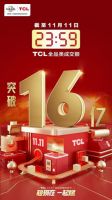 乘风破浪，成功上岸，TCL 2020年度成绩单振奋人心！