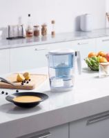 精致生活从莱卡净水开始，莱卡LAICA直饮净水壶带来春季养生新花样