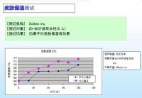 3月4日晚上8时，探针集团通过线上直播的方式举行了2021战略发布会。本次发布会由探