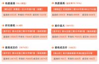 瀚海法拍网周报（3.1-3.7）|瀚海拍卖与国瑞金资助力不良资产健康发展！