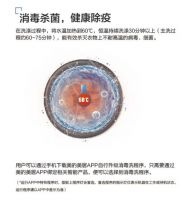 洗衣机“开智” 彰显美的智能化的近思与远见