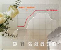 多角度入手看美的和苏泊尔电饭煲哪个好？