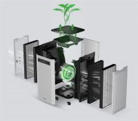 室内也要谨防花粉过敏，IAM空气净化器助你杜绝过敏原