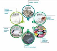 匠心独运！百安居为消费者打造绿色健康理想居