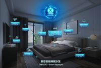 慕思E6智能床垫即将惊艳亮相中国家博会，展示智能睡眠黑科技