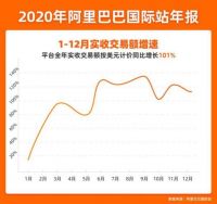观察+ | 外销决策举棋不定？中国家博会（广州）全方位助力开拓新渠道