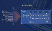重磅发布｜酷家乐联合新格尔，推出全新门窗“智造”解决方案