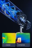 20米超长送风距离，SoleusAir舒乐氏3D季风空气循环扇颠覆技术常规