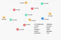 2021年CIFF中国（广州）国际家具博览会 简舒智能与您不见不散