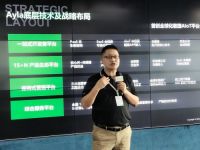 再掀热潮！Ayla Home智能家居2021线上招商会圆满落幕