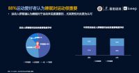 慕思发布2021睡眠白皮书：运动与睡眠是最佳CP