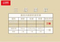 用户思维做产品 红豆居家真丝新品上市！