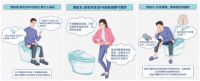 为什么新婚家庭必须安装智能马桶？这位东北媳妇用漫画让网友信服！