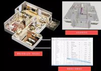 家装新时代：HOMKOO整装云发布BIM整装新模式！