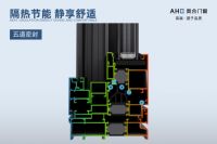 奥合恒温系统门窗再出新品护卫舰