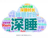 一生需要8张床垫，真的有必要吗？