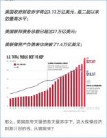 大宗商品持续涨价，现在不装房，接下来更贵了！