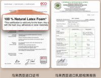 高端床垫行业新势力，美国西屋床垫S3成行业破局者