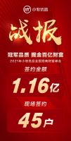 签约1.16亿！小牧优品2021全国招商漂亮开局！