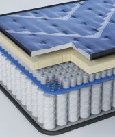 行业佳选：西屋、丝涟、舒达品牌高端床垫重重来袭