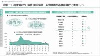 爱上美好生活,从精致如“衣”开始