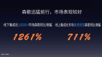 《2021中国集成厨电发展趋势白皮书》正式发布，森歌把握四大趋势，构建中国厨房整体解