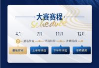 2021年新浪装修抢工长品质工地大赛，在全国17个城市正式启动~