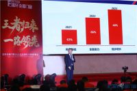 富轩门窗2021年战略合作伙伴峰会在佛山成功举行