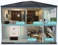 零售+工程双驱动，阿诗丹顿燃气壁挂炉布局2021