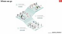 中国家博会(广州)|震旦家具：迭变起航，2021办公新思维