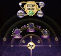 “霉雨”纷纷，防潮抗菌有“秘籍”